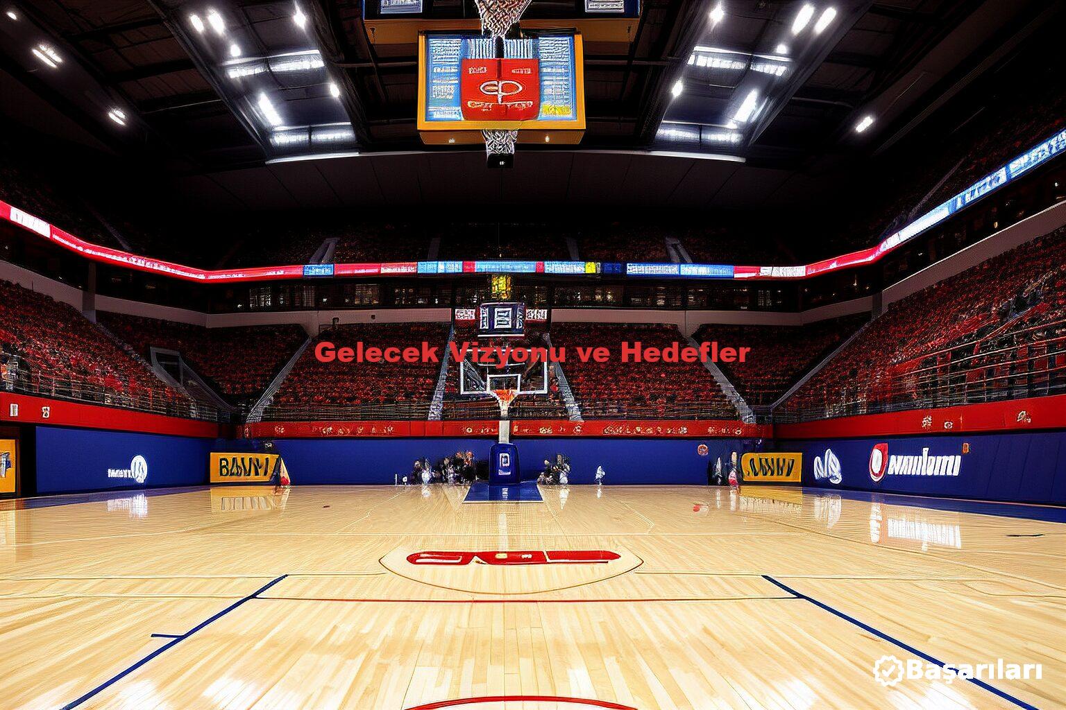 Gelecek Vizyonu ve Hedefler