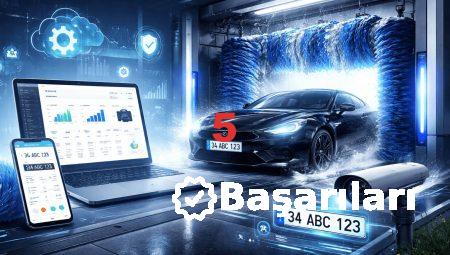 İyiRandevu.com ile Müşteri İlişkilerinizi Güçlendirin!