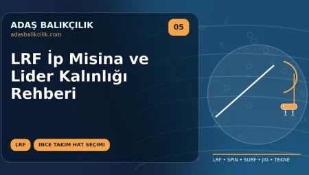 LRF İp Misina ve Lider Kalınlığı Rehberi