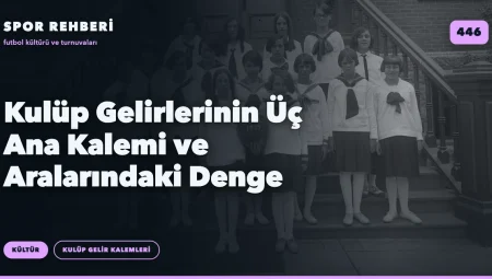 Kulüp Gelirlerinin Üç Ana Kalemi ve Aralarındaki Denge